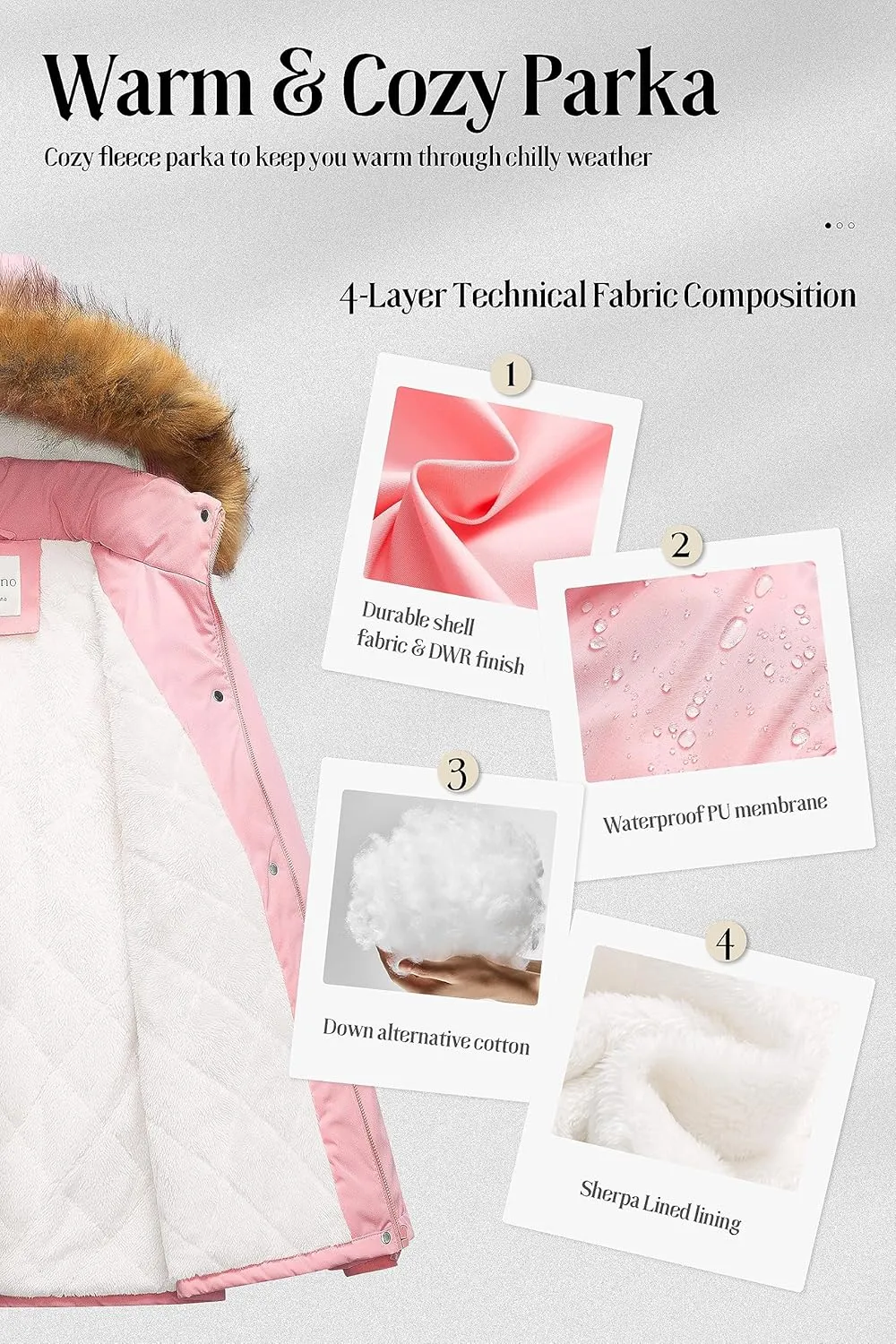 Chrisuno Women's Winter Parka Coats Soft Fleece Sherpa Lined Drawstring Snow Jacket With Faux Fur Trim Hood