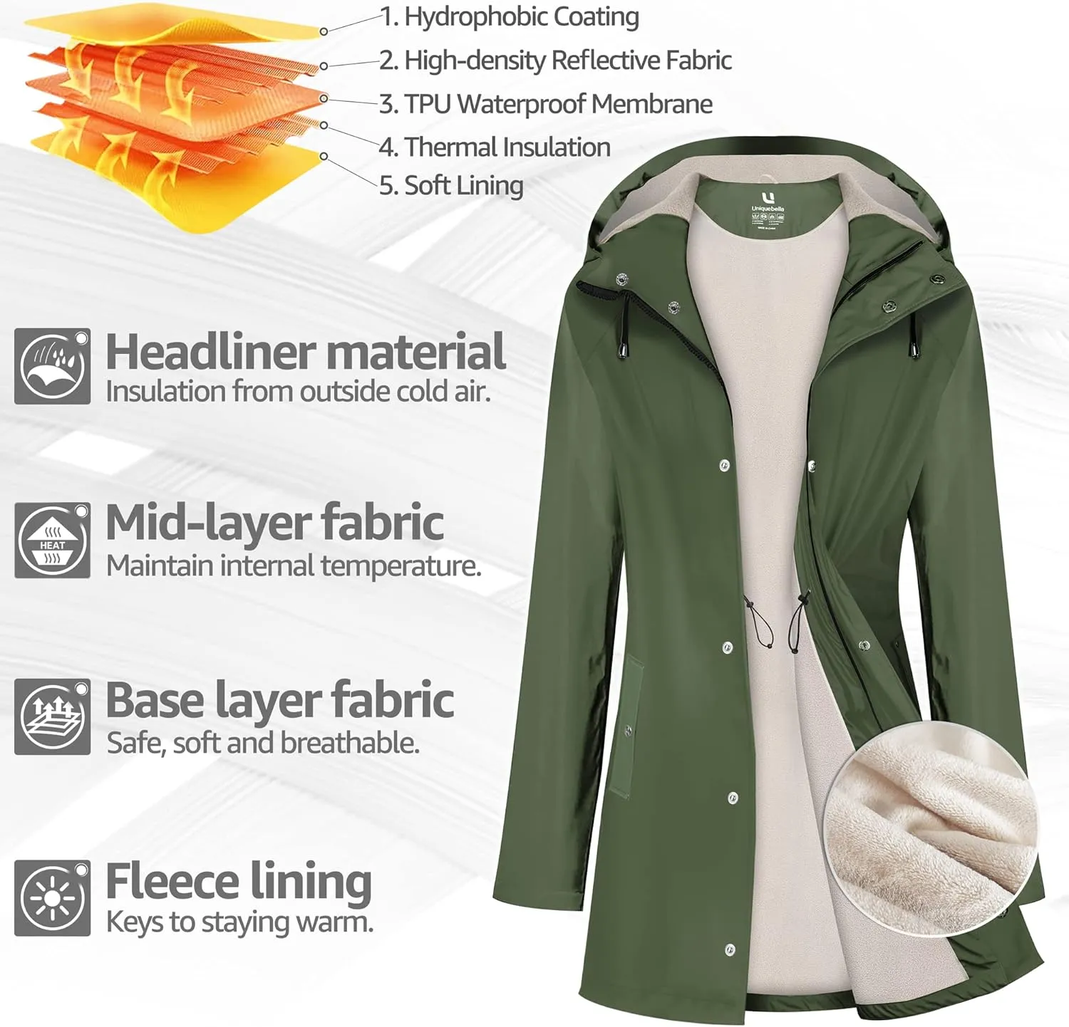 UNIQUEBELLA Rain Jackets for Women Waterproof, Raincoat Long Hooded Rain Coats Outdoor Windbreaker Trench Coat