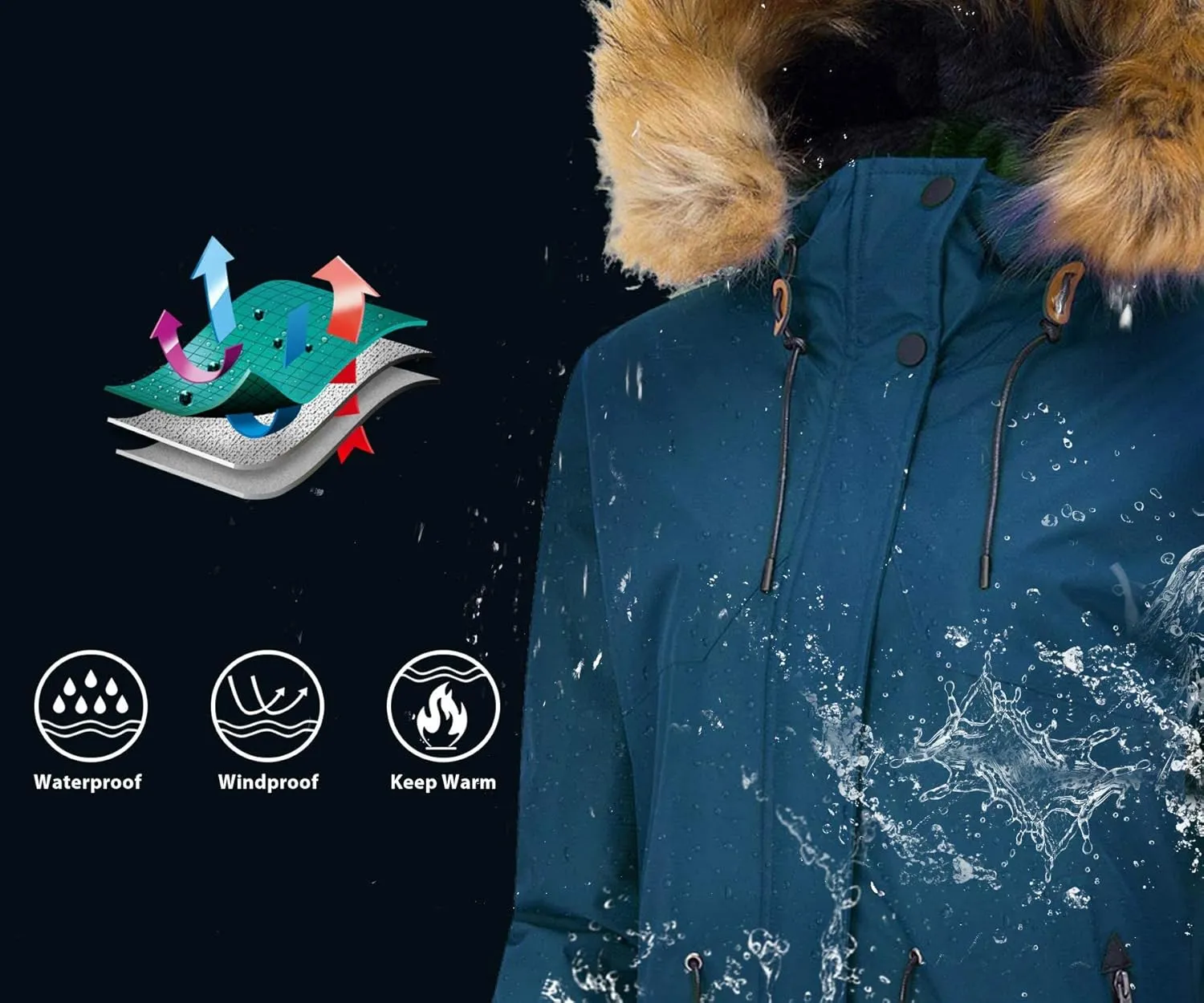 wantdo Women's Waterproof Ski Jacket Hooded Winter Snow Coat Mountain Snowboarding Jackets Insulated Fleece Parka